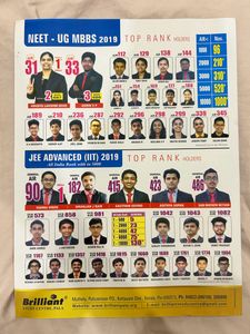 CHEMISTRY STUDY PACKAGE CLASS 12 NEET