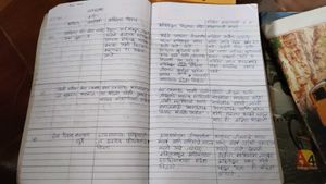 Class 10th Notes