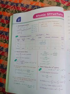 Chemistry MED EASY 2.0 by Pankaj Sijairya
