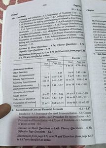 COST ACCOUNTING,SEBI EXAM 🌟