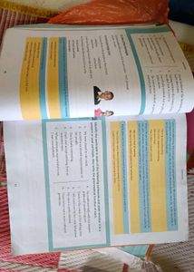 English Grammar Class 8 Cbse