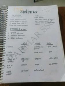 Parmar Ssc Notes