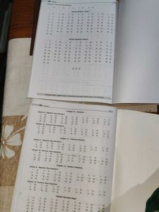 Aakash Chemistry NEET Crash Course Package