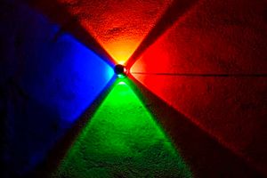 RGB Wall Spotlight Like New