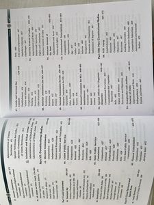 UPSC - Indian Polity by M Laxmikanth