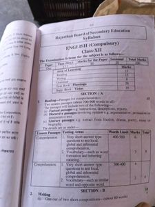 Sanjiv English Course - Class 12