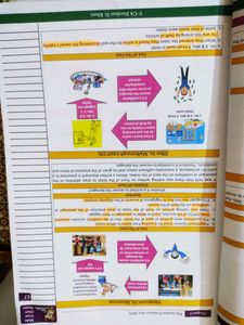 Ca Foundation Law Chart Book