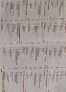 NCERT at Your Fingertips for NEET By MTG