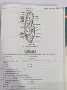 NEET Botany Study Package| Set of 4 books