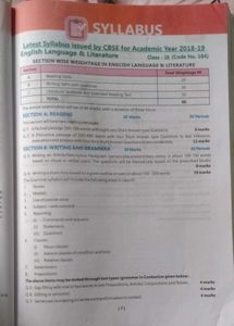 Class 9th English Question Bank