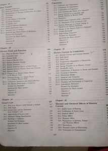 Both HC Verma Concepts Of Physics