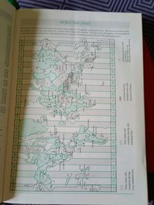 Diary
