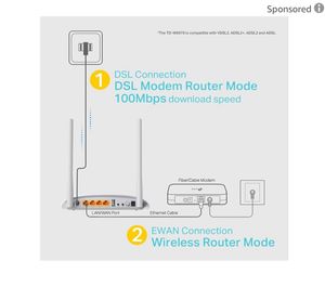 TP-Link 300Mbps Wireless N ADSL2+ Modem Router