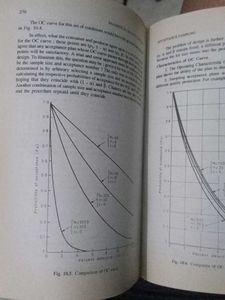 Statistical Quality Control