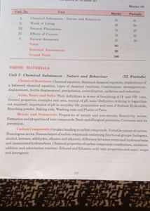 CBSE Class 10 Science Guide Book
