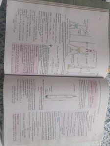 Chemistry NCERT Class 11 Part 1 and 2 (COVERED)
