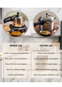 Pigeon Elite Pressure Cooker