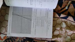 Class 10 Full Mark Mathematics Question Bank