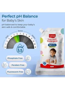 LuvLap Liquid Detergent