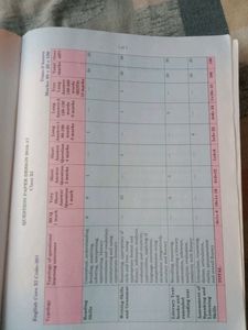 Golden English Core For 11th Class