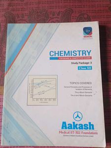 NEET chemistry books!