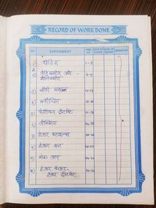 Beautician Course (In Hindi )