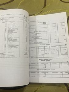 Accountancy Class 11 Ncrt Book Part 1
