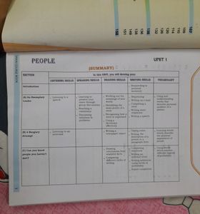NCERT SCIENCE &amp; Main Course Book ICSE CHEMISTRY