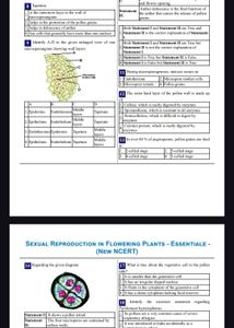 NEETPREP Mcqs Sheets For Neet