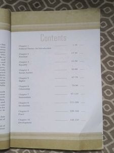 Political Theory Class 11