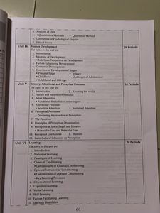 NCERT CBSE class 11 Psychology Book