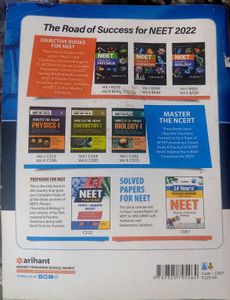 NEET Chemistry Solved Papers