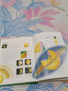 Visual Dictionary
