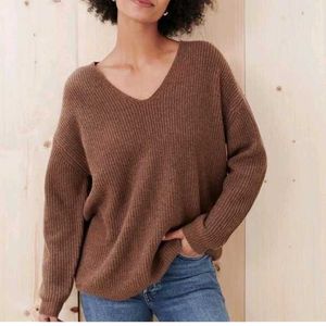 Premium V-Neck Knit Sweater 🤎