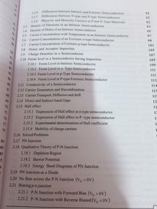 Applied Physics