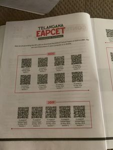 Telangana Eapcet Solved Papers 2024-2015