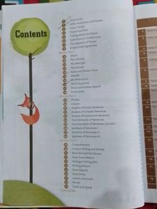 English Grammar Book For Class 8th