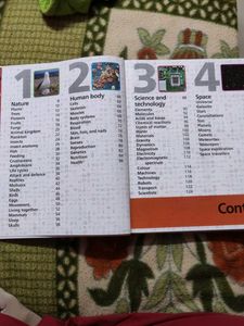 WOW! Visual Encyclopedia