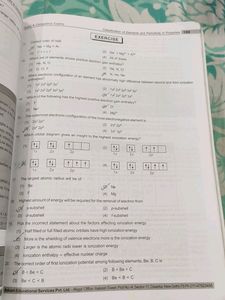 Neet Chemistry Modules