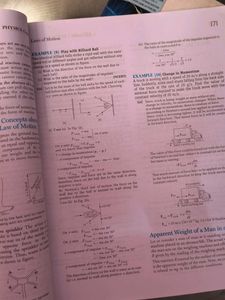 All In One Physics Class XI