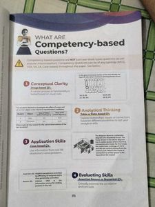 CBSE Class 10 Science Sample Papers