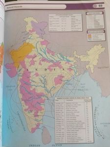 Atlas Book