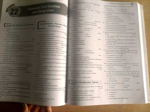 NEET UG Biology - 36 Years
