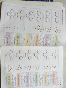 Value Education And New Guide Mathematics