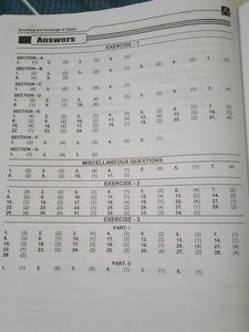 Zoology Neet Ug Class 11