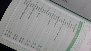 Maths Class 10th Aakash Books