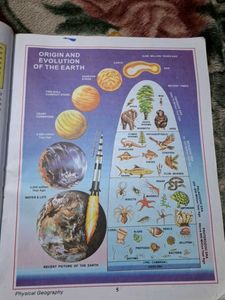 Rashtriya School Atlas