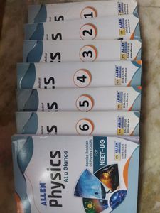 Physics Modules1 To 6 Both Class 11th&12th