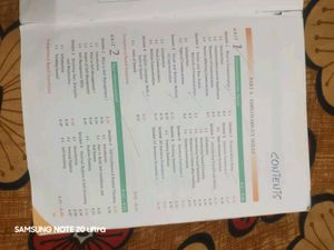 I.T Book Of Sumita Arora From Dhanpat Rai Publis