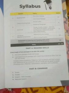 CBSE Class 10 English Question Bank